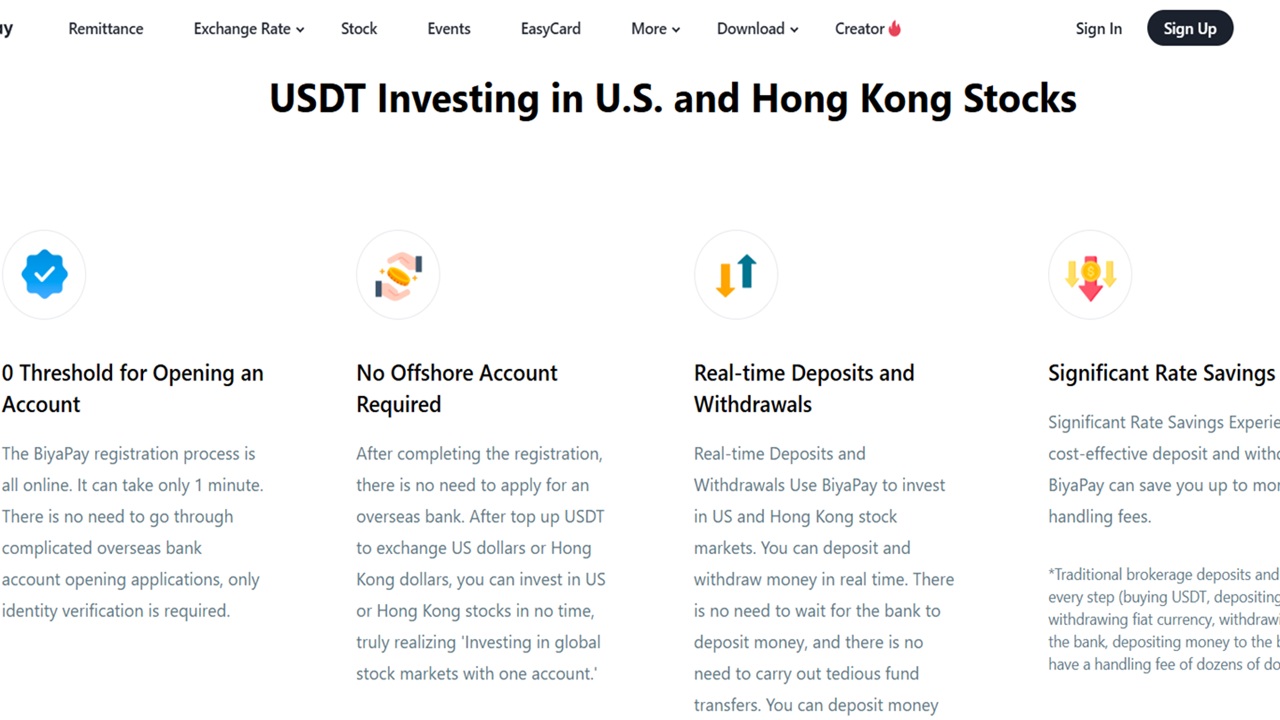 Fannie Mae (FNMA) Stock Analysis and How BiyaPay Makes Entry Easier